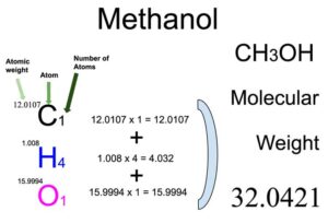 Methanol (CH3OH) Molecular Weight Calculation - Laboratory Notes