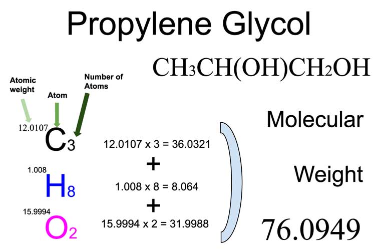 propylene glycol structural formula