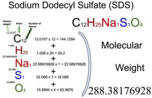 Source sodium sulphate decahydrate glauber's salt price on m.alibaba.com