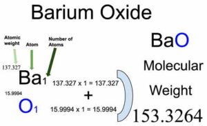 barium atomic mass number